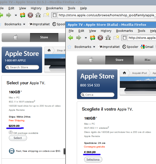 AppleTV Prezzo